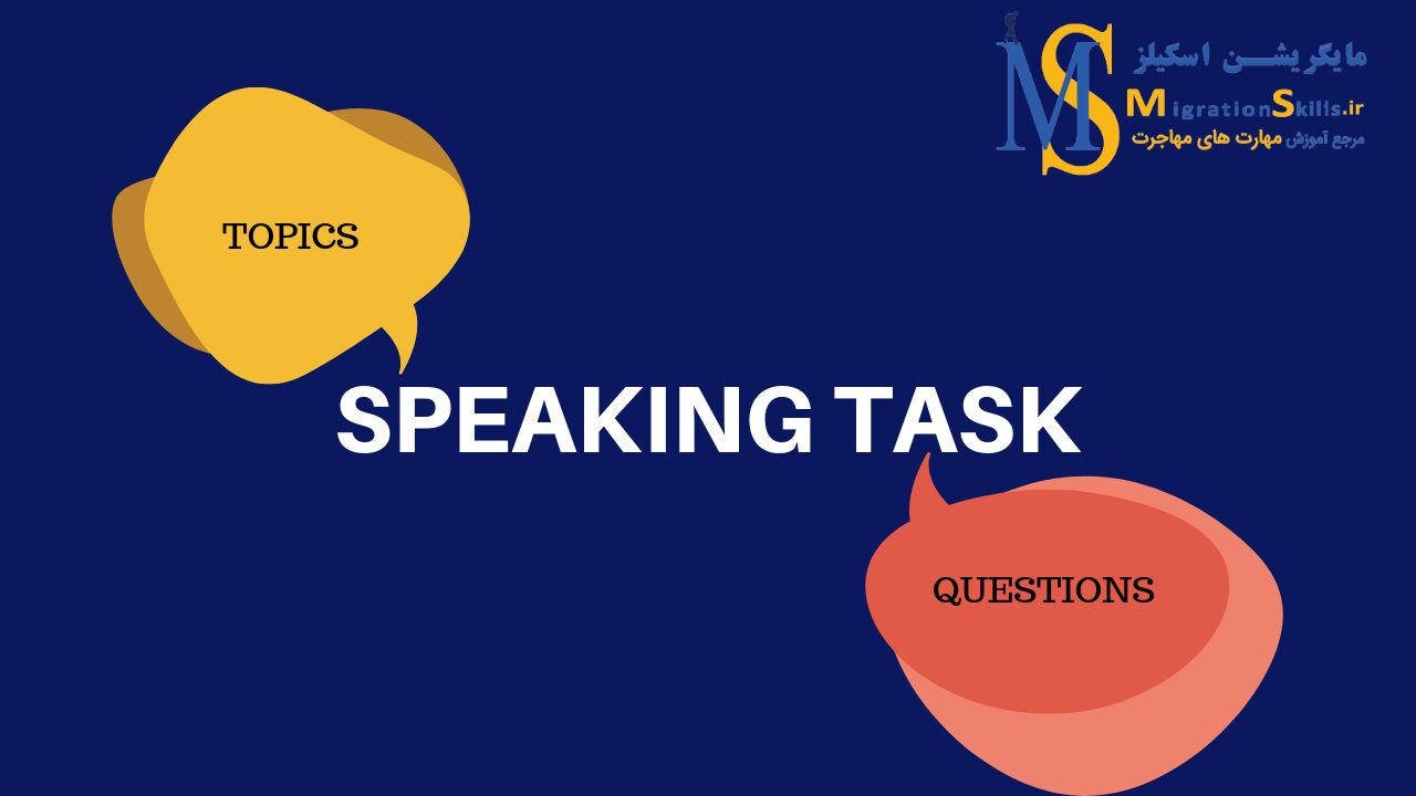 Questions-for-IELTS-Speaking